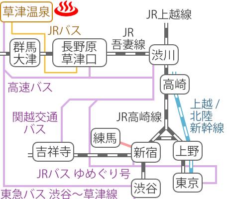 Train and bus route map of Sainokawara Rotenburo, Kusatsu Onsen, Gunma Prefecture