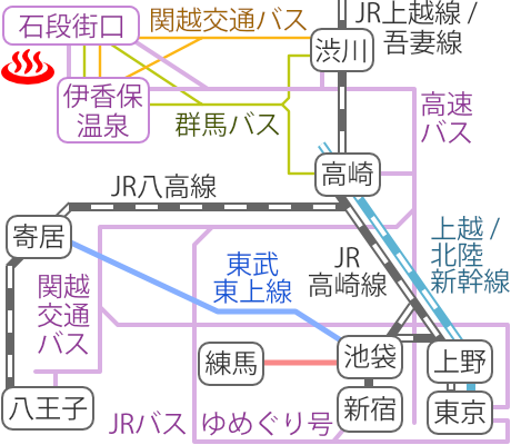 Train and bus route map of Ishidannoyu, Ikaho Onsen, Gunma Prefecture