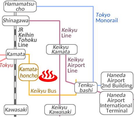 Train and bus route map of Kamata-onsen, Tokyo
