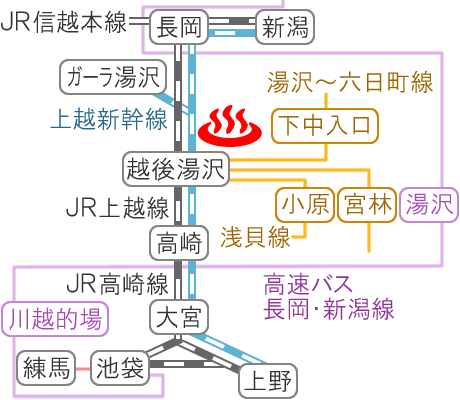Train and bus route map of Echigo-yuzawa Onsen Komakonoyu, Niigata Prefecture, Japan