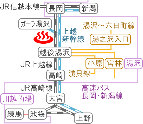 Train and bus route map of Echigo-yuzawa Onsen Yamanoyu, Niigata Prefecture, Japan