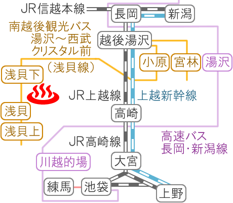Train and bus route map of Naeba Onsen Yukisasanoyu, Niigata Prefecture, Japan