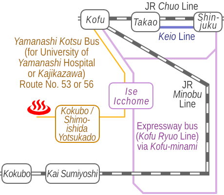 Train and bus route map of Kofu Kokubo-onsen, Yamanashi Prefecture