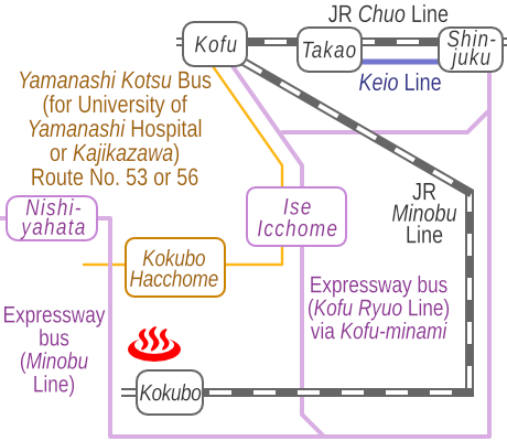 Train and bus route map of Kofu Sakurayu (ex Kokuboekimae-onsen), Yamanashi Prefecture