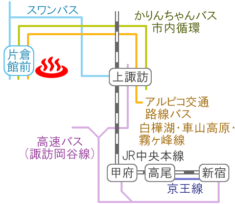 Train and bus route map of Kamisuwa Onsen Katakurakan, Nagano Prefecture