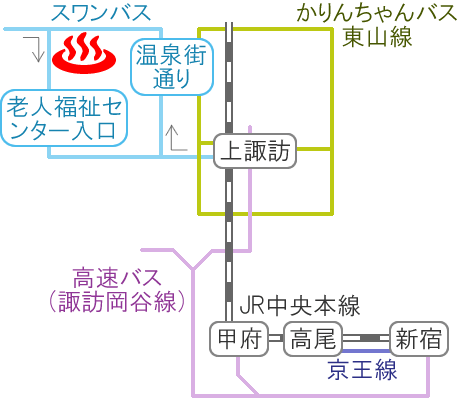 Train and bus route map of Kamisuwa Onsen Shibunoyu, Nagano Prefecture