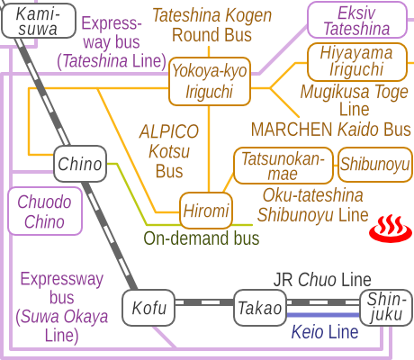 Train and bus route map of Yatsugatake Karasawa-kosen, Nagano Prefecture, Japan
