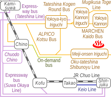 Train and bus route map of Oku-tateshina Onsen Meiji-onsen, Nagano Prefecture, Japan
