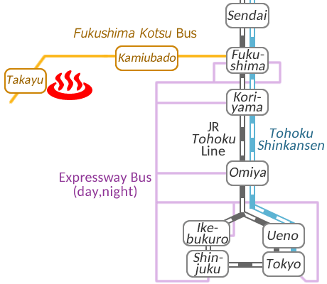 Train and bus route map of Takayu Onsen Attakayu, Fukushima Prefecture