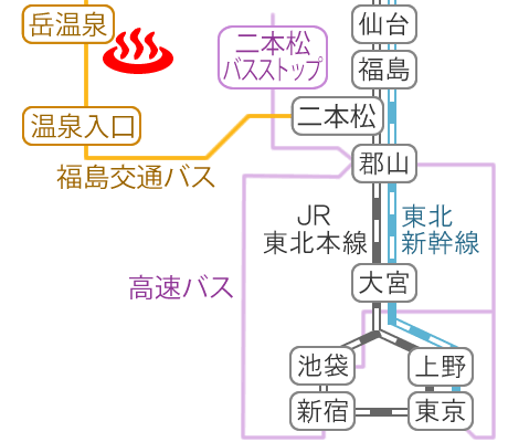 Train and bus route map of Dake Onsen Dakenoyu, Fukushima Prefecture