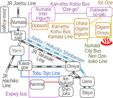 Train and bus route map of Oigami Onsen Yumotohanatei, Gunma Prefecture, Japan