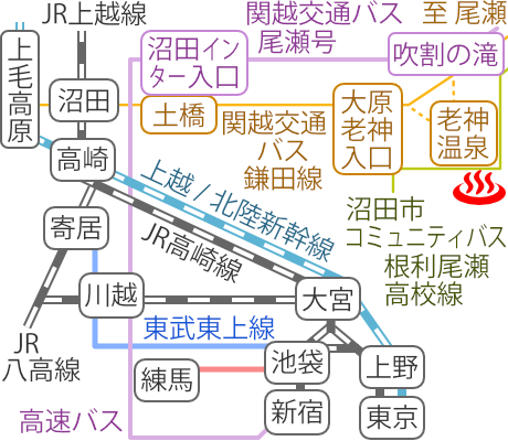 Train and bus route map of Oigami Onsen Anabarayu Toshukan, Gunma Prefecture, Japan