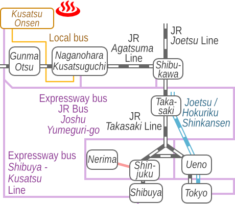 Train and bus route map of Kusatsu Onsen, Gunma Prefecture