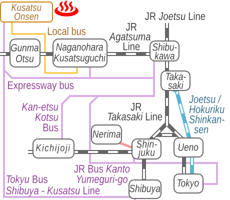 Train and bus route map of Sainokawara Rotenburo, Kusatsu Onsen, Gunma Prefecture