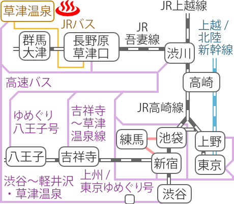 Train and bus route map of Sainokawara Rotenburo, Kusatsu Onsen, Gunma Prefecture