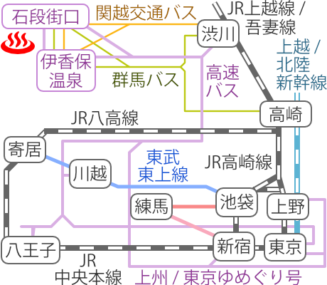 Train and bus route map of Ishidannoyu, Ikaho Onsen, Gunma Prefecture