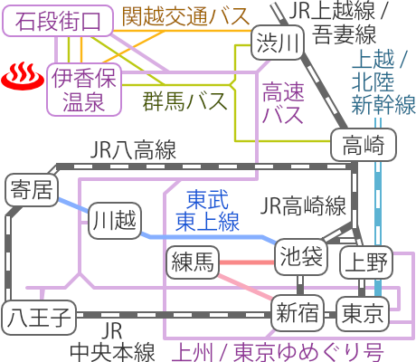 Train and bus route map of Yokotekan, Ikaho Onsen, Gunma Prefecture