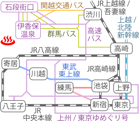 Train and bus route map of Rotenburo, Ikaho Onsen, Gunma Prefecture