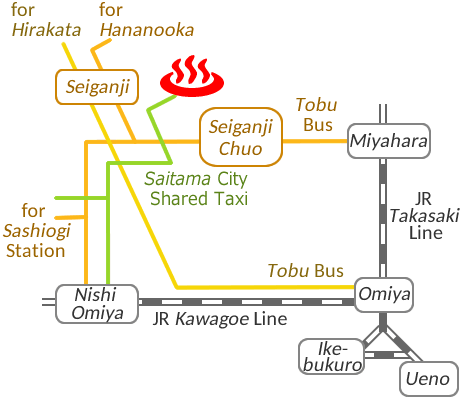 Train and bus route map of Saitama Seiganji-onsen, Saitama Prefecture