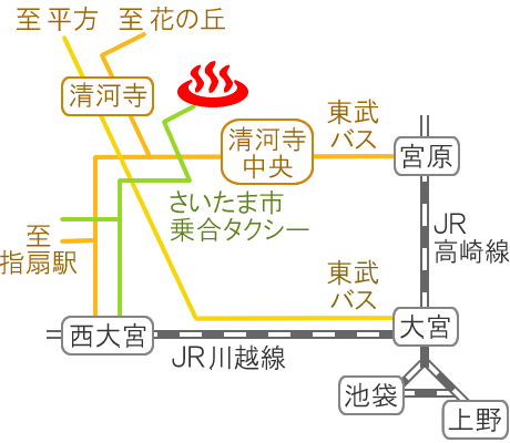 埼玉県さいたま市清河寺温泉の電車バス路線図