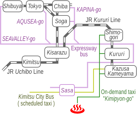 千葉県亀山温泉湖水亭嵯峨和の電車バス路線図
