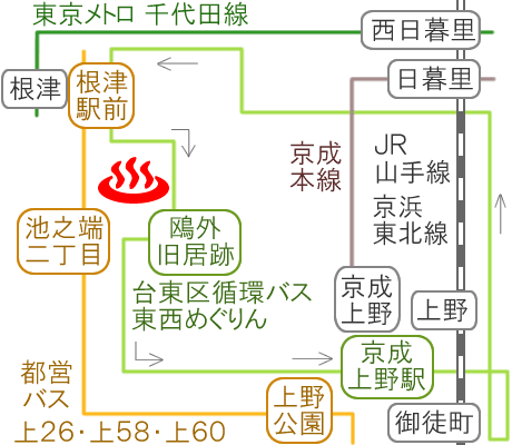 東京都台東区上野六龍鉱泉の電車バス路線図