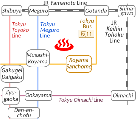 東京都品川区武蔵小山温泉清水湯の電車バス路線図