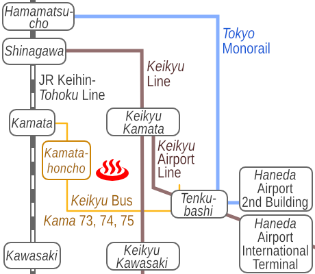 Train and bus route map of Kamata-onsen, Tokyo, Japan