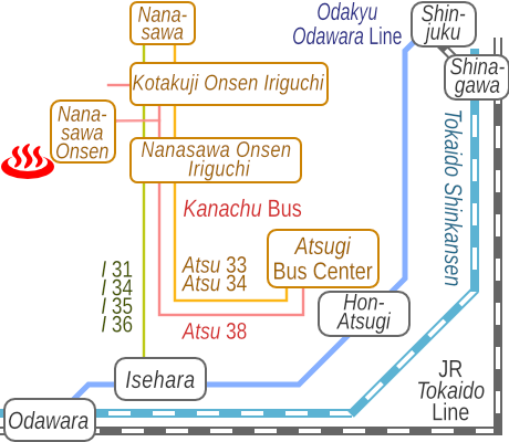 Train and bus route map of Nanasawa Onsen, Kanagawa Prefecture