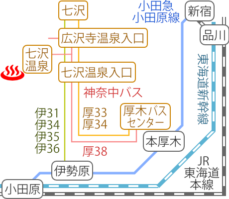 Train and bus route map of Nanasawa Onsen, Kanagawa Prefecture