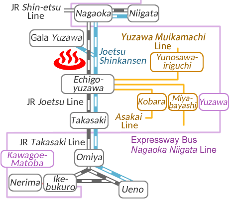 新潟県越後湯沢温泉山の湯の電車バス路線図