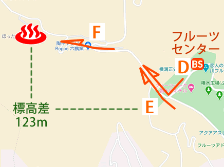 山梨ほったらかし温泉の地図とバス停