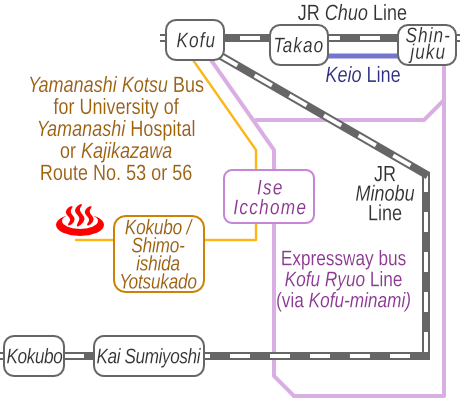 Train and bus route map of Kofu Kokubo-onsen, Yamanashi Prefecture