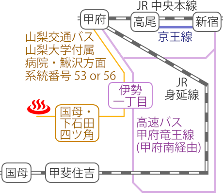 山梨県甲府国母温泉の電車バス路線図