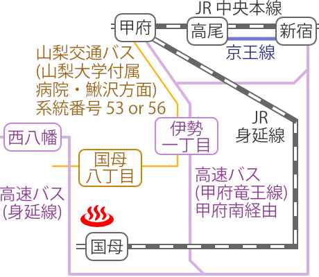 山梨県甲府桜湯（旧・国母駅前温泉）の電車バス路線図