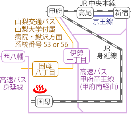 Train and bus route map of Kofu Sakurayu (ex Kokuboekimae-onsen), Yamanashi Prefecture