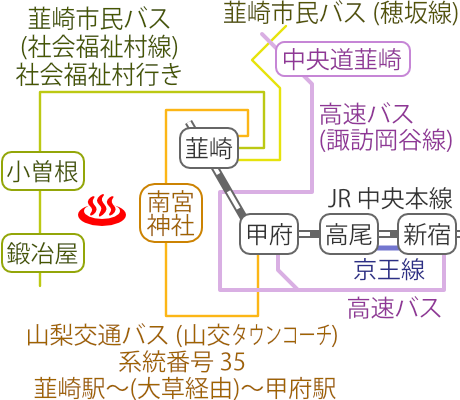 Train and bus route map of Nirasaki Asahi-onsen, Yamanashi Prefecture