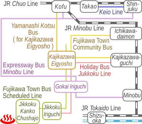 山梨県十谷温泉山の湯の電車バス路線図