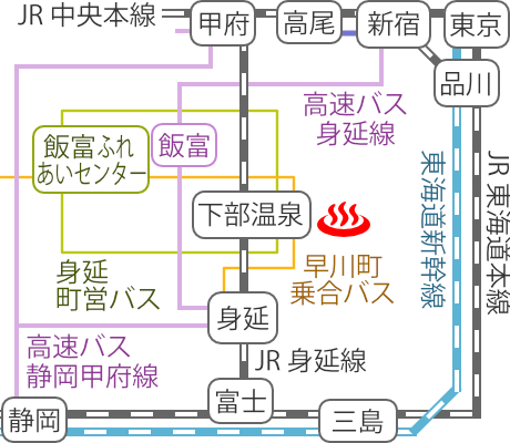 山梨県下部温泉大市館裕貴屋の電車バス路線図