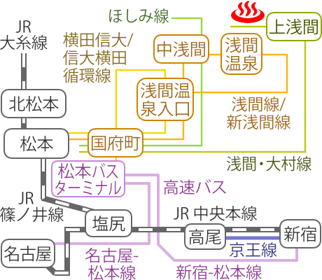 長野県松本市浅間温泉の電車バス路線図