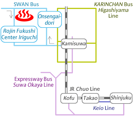 Train and bus route map of Kamisuwa Onsen Shibunoyu, Nagano Prefecture