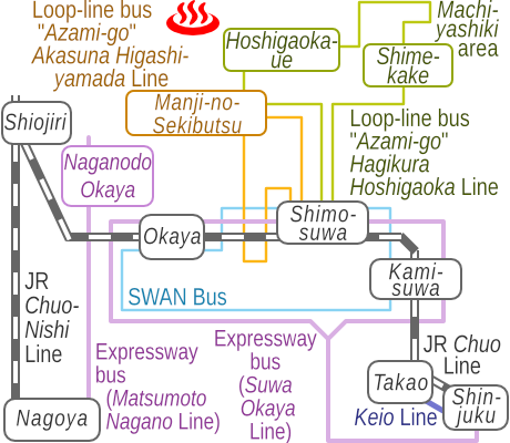 長野県下諏訪温泉毒沢鉱泉神乃湯の電車バス路線図