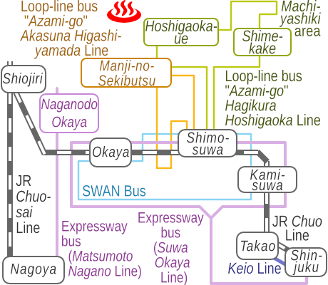 長野県下諏訪温泉毒沢鉱泉神乃湯の電車バス路線図