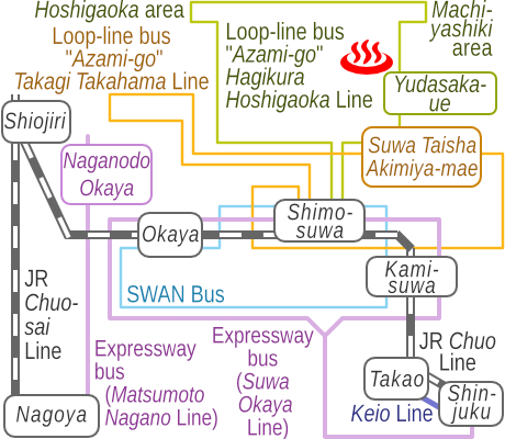 Train and bus route map of Shimosuwa Onsen Tanganoyu, Nagano Prefecture