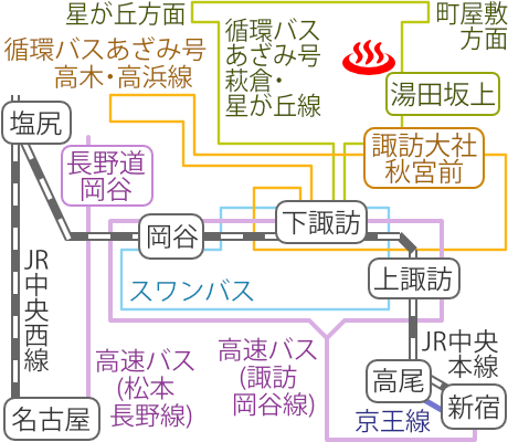 長野県下諏訪温泉旦過の湯の電車バス路線図