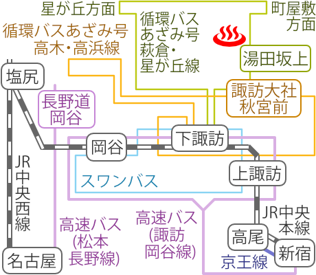 Train and bus route map of Tanganoyu, Shimosuwa Onsen, Nagano Prefecture, Japan