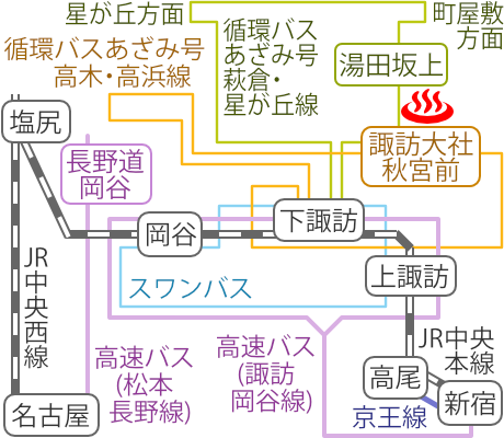 長野県下諏訪温泉遊泉ハウス児湯の電車バス路線図