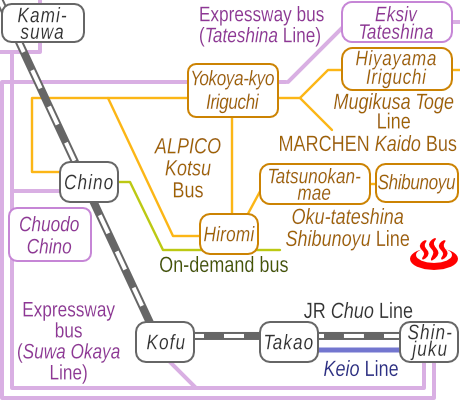 Train and bus route map of Yatsugatake Karasawa-kosen, Nagano Prefecture, Japan