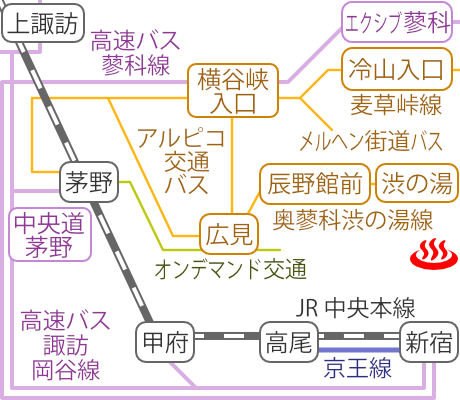 長野県茅野八ヶ岳名湯唐沢鉱泉の電車バス路線図