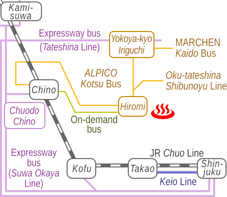 Train and bus route map of Togariishinoyu, Nagano Prefecture, Japan